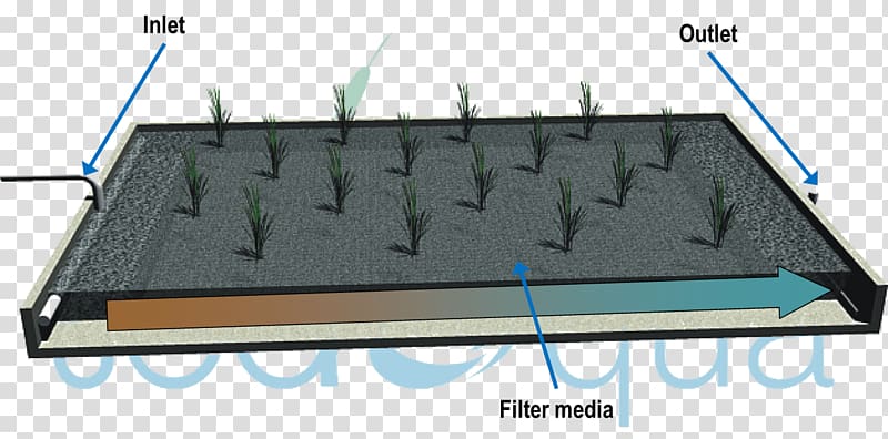 Roof Line Technology Angle Daylighting, line transparent background PNG clipart