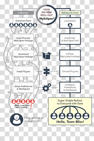 Paper Drawing Line /m/02csf, line transparent background PNG clipart thumbnail
