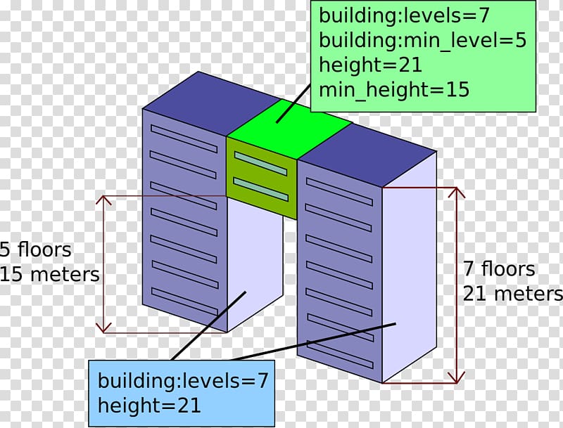 Building Diagram Storey House, Tall buildings transparent background PNG clipart
