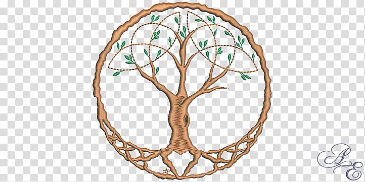 Product Branching, tree of life native american transparent background PNG clipart