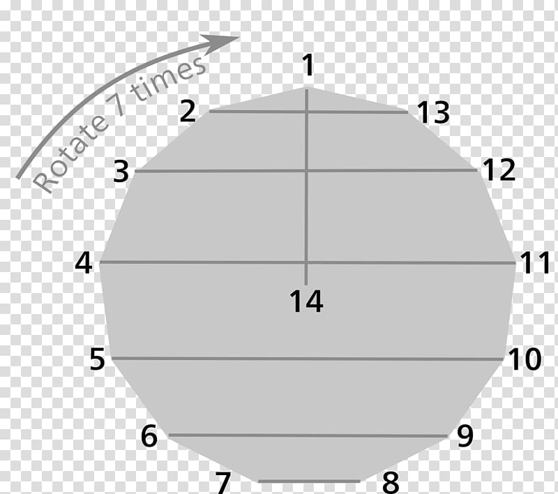 Round-robin tournament Round-robin scheduling Game Single-elimination tournament, Span transparent background PNG clipart