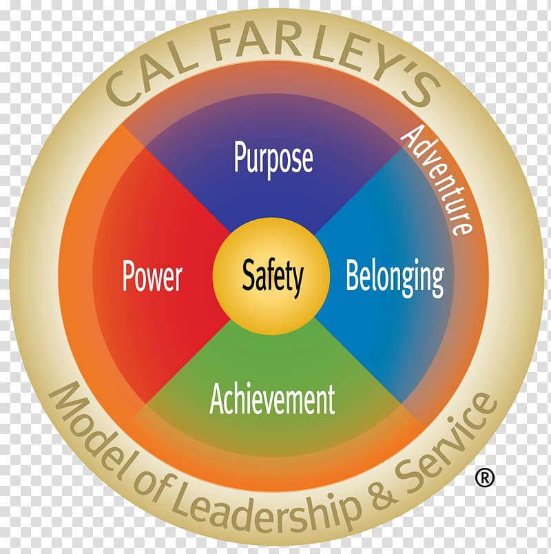 Three levels of leadership model Brand Font, leadership model transparent background PNG clipart
