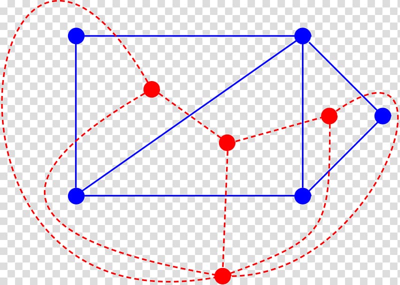 Dual graph Graph theory Vertex Planar graph, edge transparent background PNG clipart