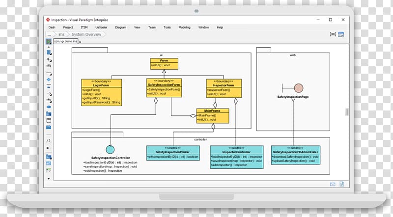Visual Paradigm Unified Modeling Language UML tool Class diagram, Kerala rice transparent background PNG clipart