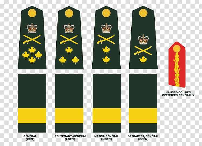 Military rank General United States Army officer rank insignia Canadian Army, air force uniform transparent background PNG clipart