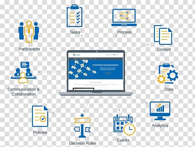 Organization Workflow Records management Business, Business transparent background PNG clipart