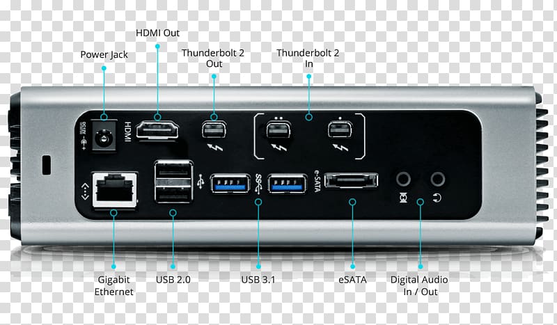 2-Port Thunderbolt 2 Sharing Switch US7220 Computer mouse Computer keyboard KVM Switches, Computer Mouse transparent background PNG clipart
