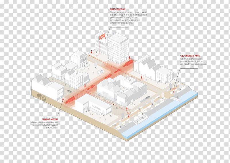 Posad spatial strategies Healthy city Planning Urbanization, 150dpi transparent background PNG clipart