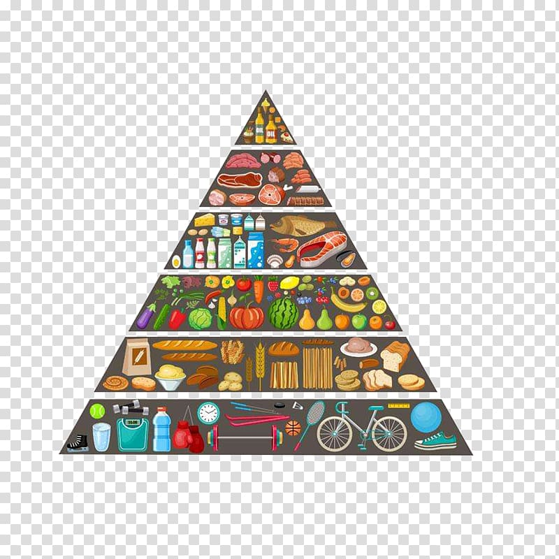 Food pyramid Food group Healthy diet, Reasonable diet; Pyramid transparent background PNG clipart