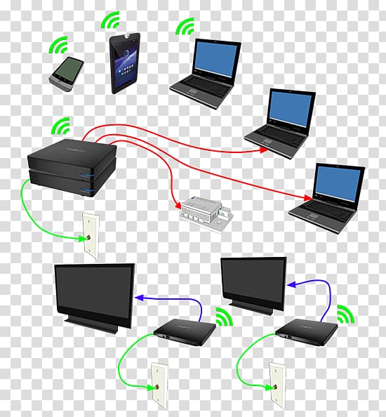 Computer network Set-top box Google Fiber Cable television, Businessbroadband transparent background PNG clipart
