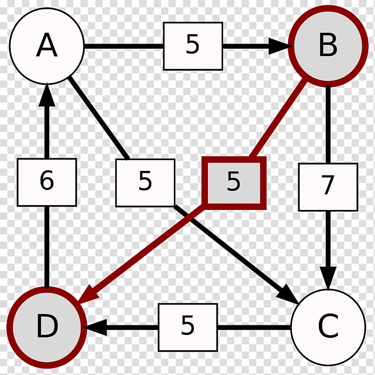 Schulze method Election Electoral system Voting, methodology transparent background PNG clipart