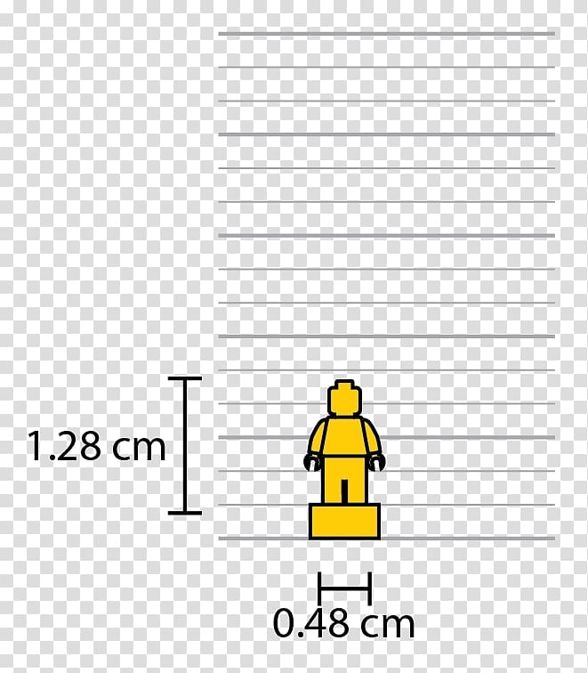 Miniland Lego minifigure Lego Architecture Brand, height measurement transparent background PNG clipart
