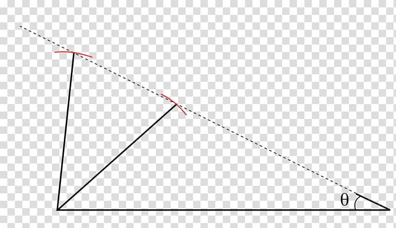 Right triangle Trigonometry Point, triangle transparent background PNG clipart