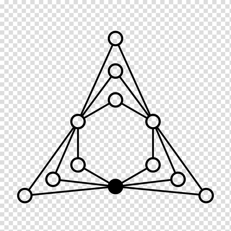 Sacred geometry Tree of life, triangle transparent background PNG clipart