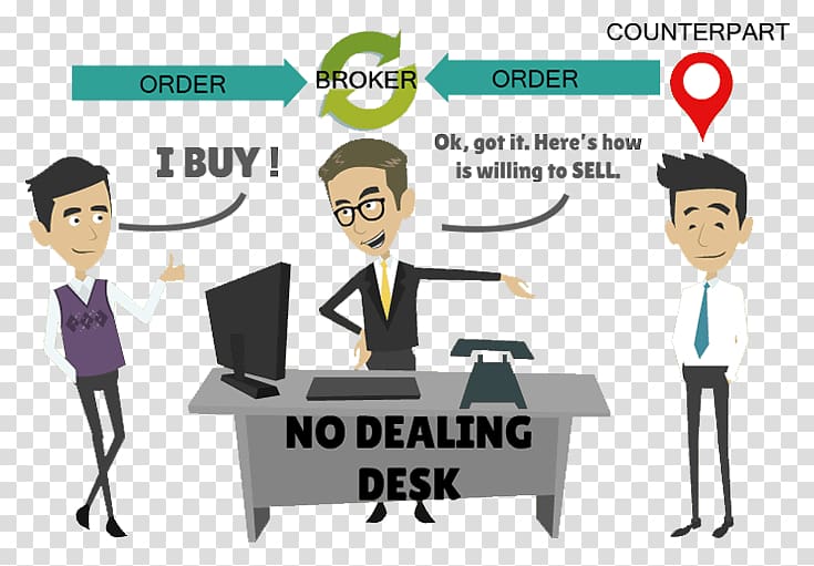 Foreign Exchange Market Brokerage firm Trader Desk, brokerage transparent background PNG clipart