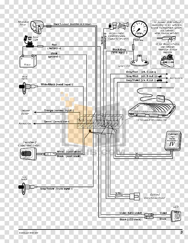 Wiring diagram Car alarm Schematic, car transparent background PNG clipart
