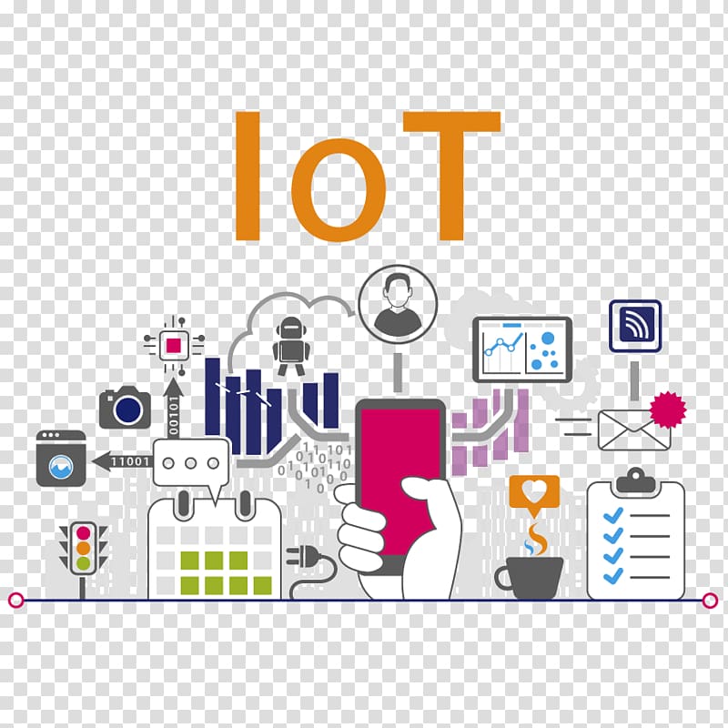 Internet of Things Technology Industry Business, technology transparent background PNG clipart