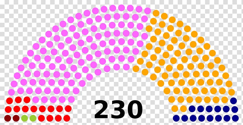 Hellenic Parliament Venezuelan Constitutional Assembly election, 2017 1999 Constituent National Assembly, 1999* transparent background PNG clipart