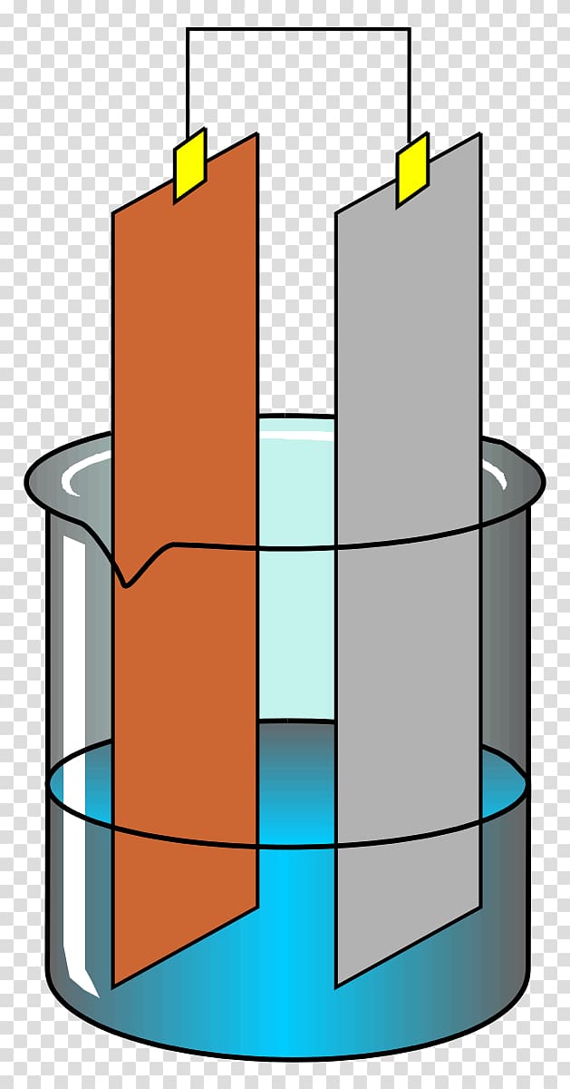 Electrochemistry Electric battery Electrolysis , science experiments transparent background PNG clipart
