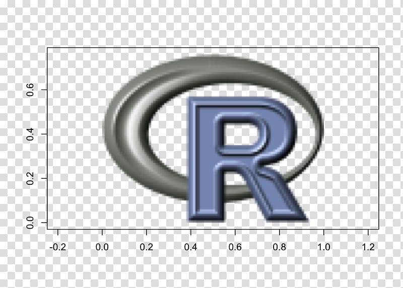 R Statistics Data analysis Statistical model Stan, r transparent background PNG clipart