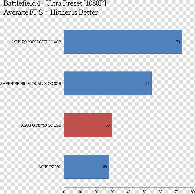 Line Document Angle, Dota 2 Defense of the Ancients transparent background PNG clipart