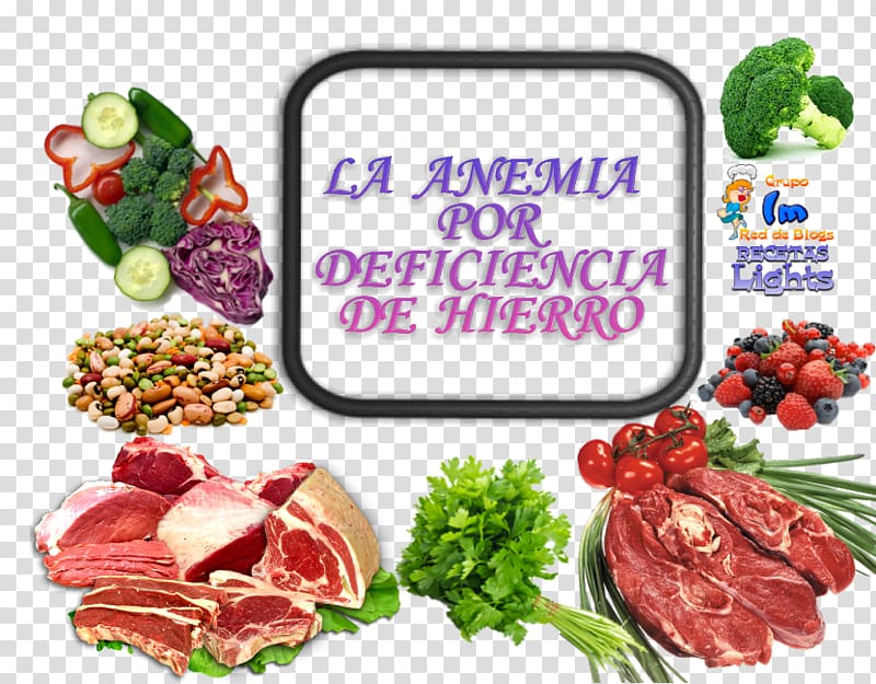 Bresaola Food group Health Anemia, health transparent background PNG clipart