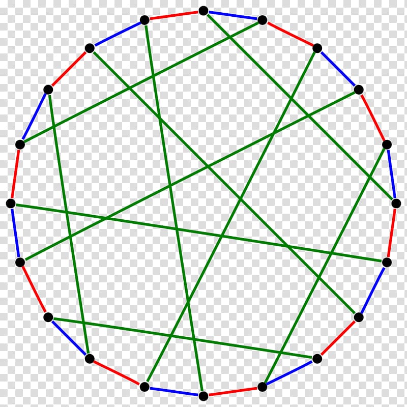 Vertex Regular graph Complete graph Graph theory, Mathematics transparent background PNG clipart