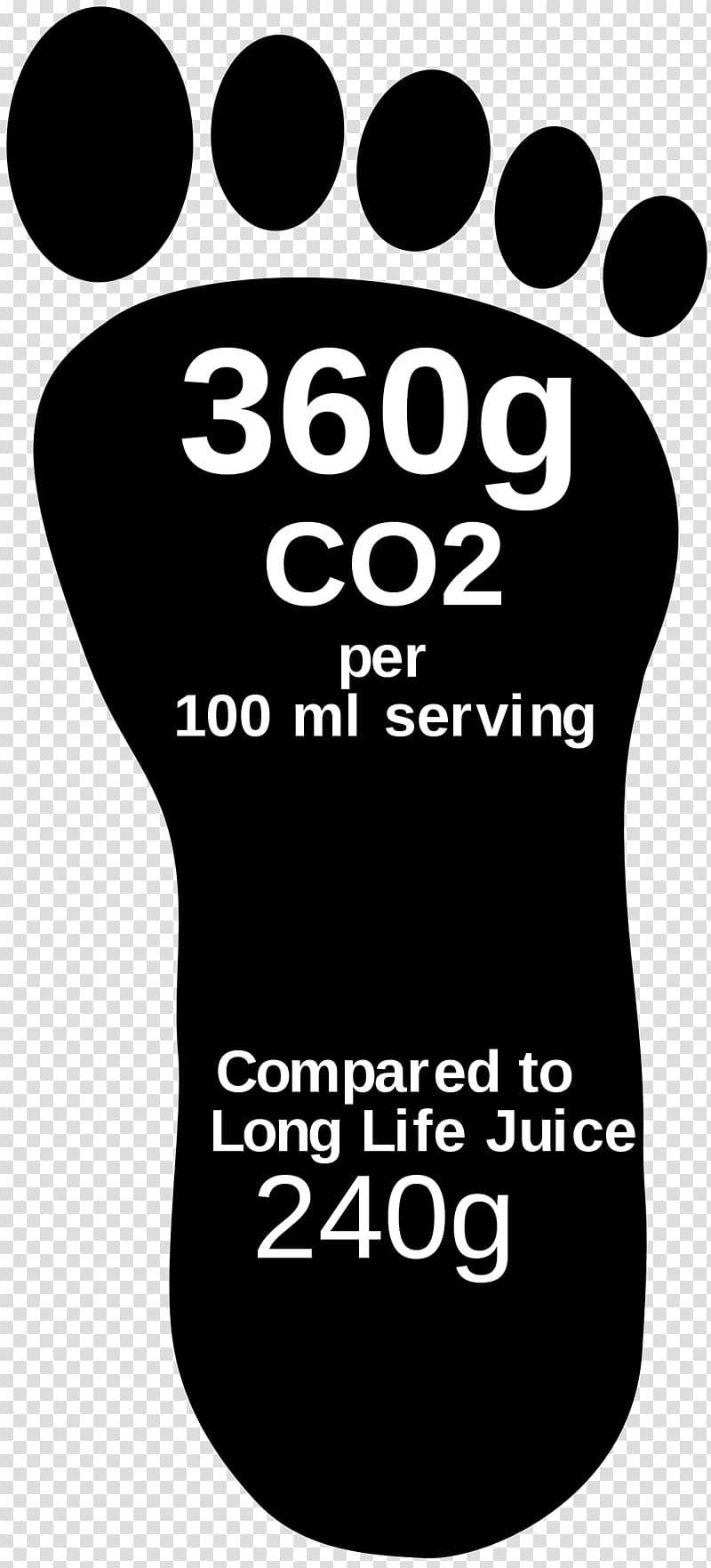 Carbon footprint Carbon emission label Carbon Trust Ecological footprint Kyoto Protocol, Carbon Foot Print transparent background PNG clipart