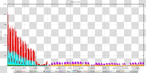 Diagram Line Point Angle, line transparent background PNG clipart thumbnail