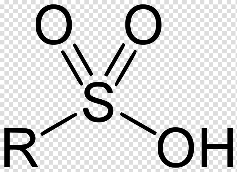 Dimethyl sulfate Methyl group Acid Chemistry, others transparent background PNG clipart