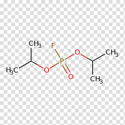 FooDB Human Metabolome Database Air Pollution Control Act Chemical substance, Echothiophate transparent background PNG clipart