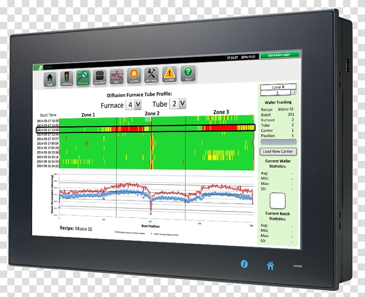 Computer Monitors Computer Software Electronics, Aurora Solar Inc transparent background PNG clipart