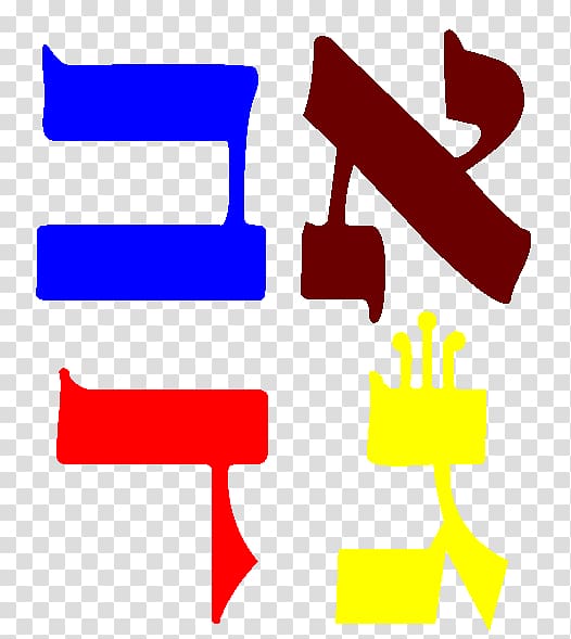 Hebrew alphabet Hebrew Language Aleph Dalet, ud transparent background PNG clipart