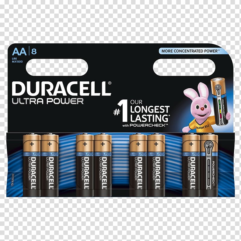 AC adapter Duracell AAA battery Alkaline battery, Creative Psd Card transparent background PNG clipart