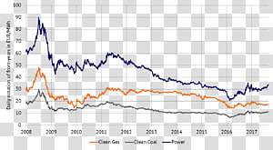 Line Point Angle Diagram, line transparent background PNG clipart thumbnail