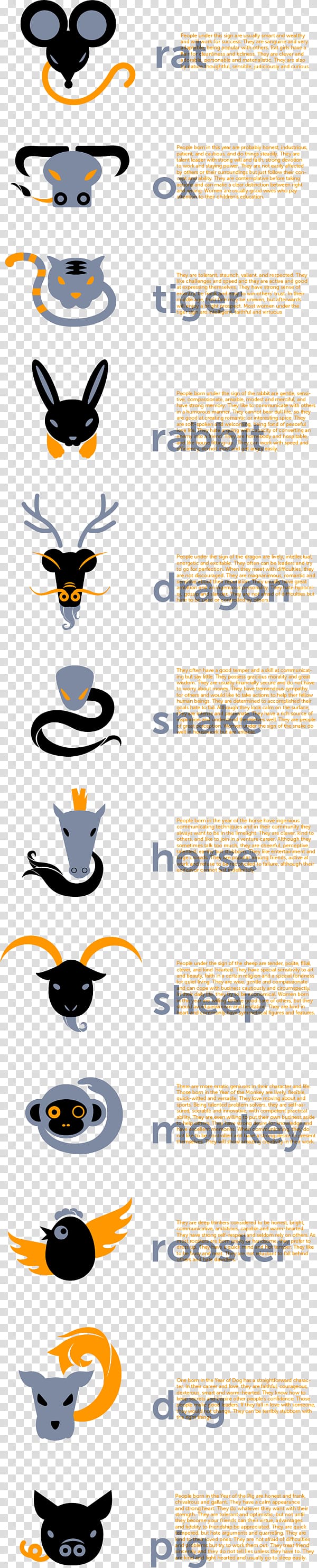 Chinese zodiac Snake Astrological sign Tiger, snake transparent background PNG clipart