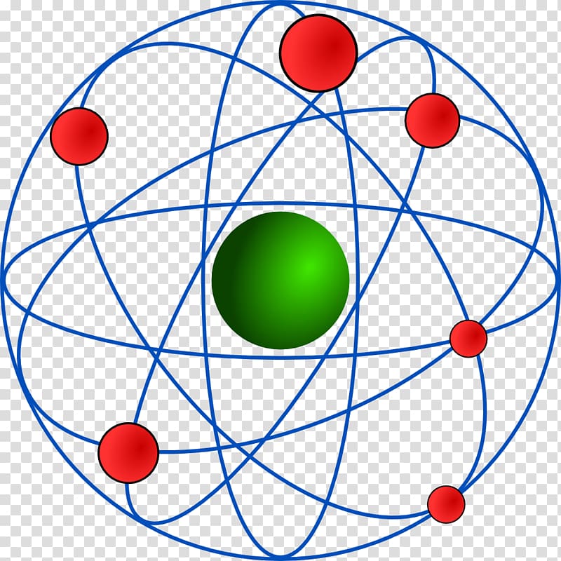 Symmetry Product Point, nucleus of an atom rutherford transparent background PNG clipart