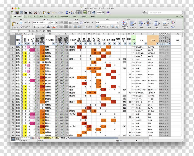Microsoft Excel Calculation Tarao Fuguta Ska, Zf transparent background PNG clipart