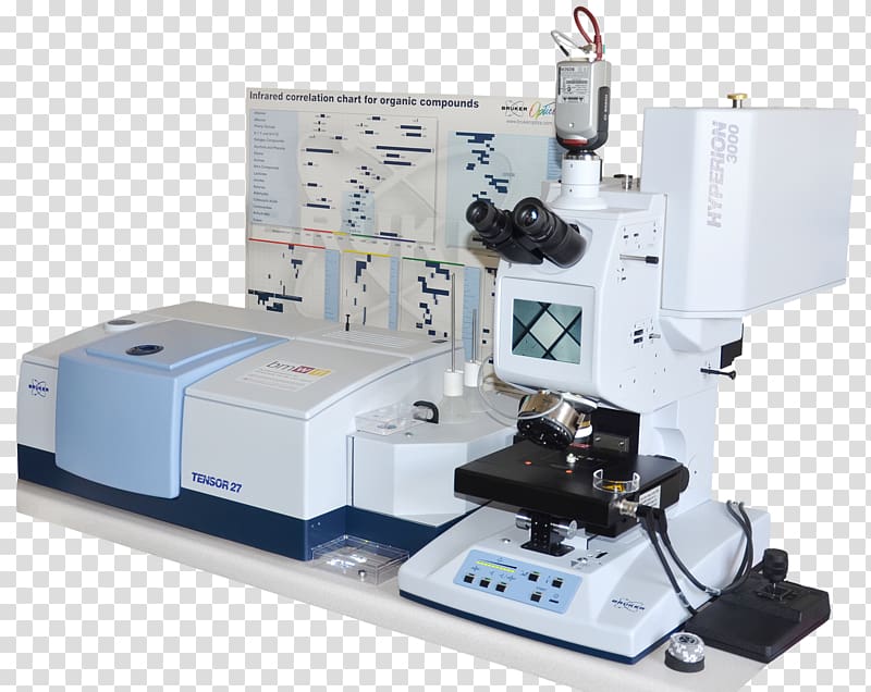 Fourier-transform infrared spectroscopy Bruker Attenuated total reflectance Microscope Tensor, microscope transparent background PNG clipart