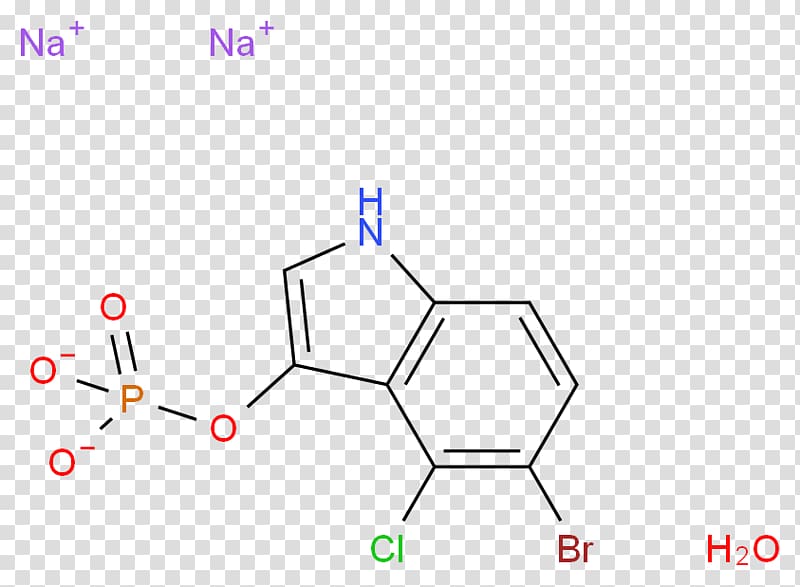 Polychlorinated biphenyl Congener Chlorine, others transparent background PNG clipart