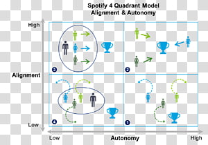 Line Point Angle, line transparent background PNG clipart thumbnail