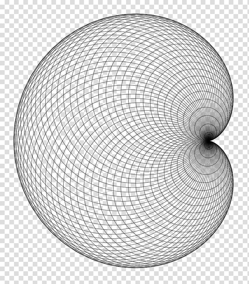 Cardioid Circle Mathematics Curve Parabola, circle transparent background PNG clipart