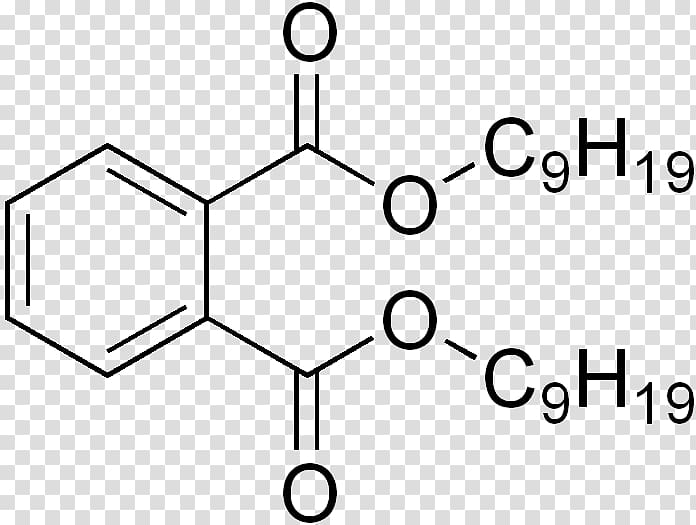 Diisononyl phthalate Diisodecyl phthalate Bis(2-ethylhexyl) phthalate Plasticizer, chemicals transparent background PNG clipart