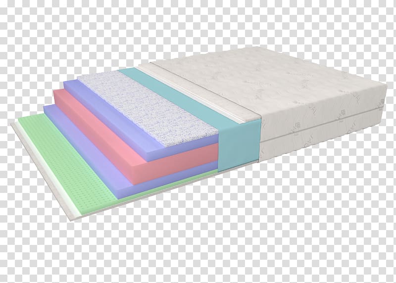 Mattress Memory foam Latex Material, Mattress transparent background PNG clipart