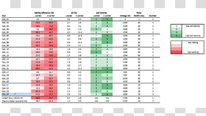 Line Point Diagram, line transparent background PNG clipart thumbnail