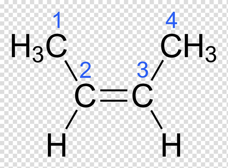 2-Butene Isopentane Methyl group E-Z notation, 2butene transparent background PNG clipart