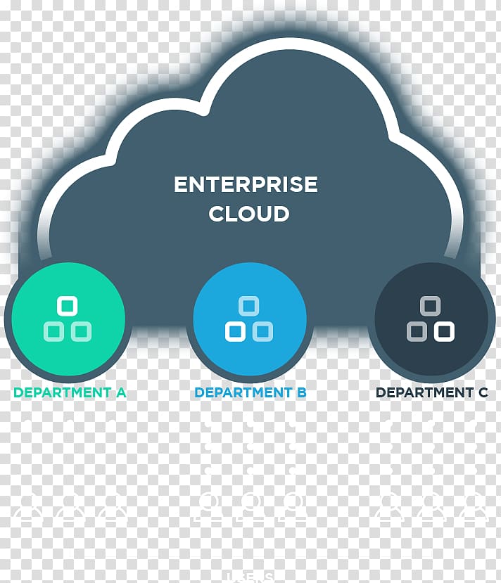 Multitenancy Cloud computing Computer network Software as a service, cloud computing transparent background PNG clipart