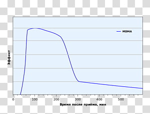 Line Point Angle, line transparent background PNG clipart thumbnail