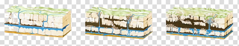 Sinkhole Karst Terrain Limestone Sediment, cave collapse transparent background PNG clipart