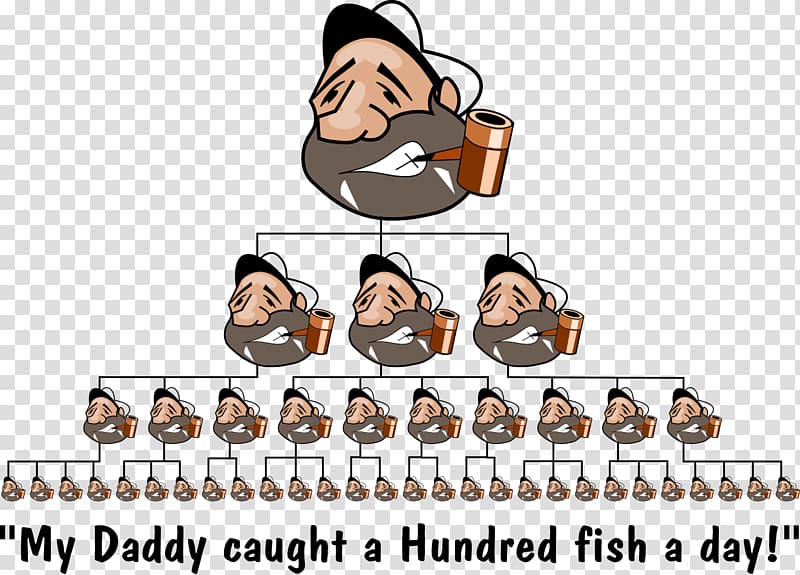 Organization Public Relations Human behavior , fisherman transparent background PNG clipart